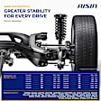 SABAZ-01579 Front, Driver and Passenger Side Shock Absorber