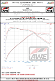 3020-32058 AWE Non-Resonated Touring Edition for A90 Supra - 5inch  Chrome Tips