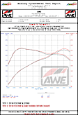 3020-53010 AWE Track Edition for 10th Gen Civic Si Coupe / Sedan (includes Front Pipe)