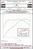 3025-42068 Cat-Back Exhaust System, 2.0L, 4Cyl, Made of Stainless Steel, SwitchPath Edition