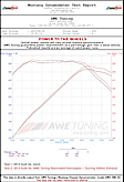 3215-11030 AWE Resonated Downpipes for Audi 3.0T