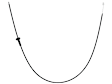 2013 BMW 128i - Hood Release Cable