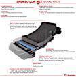 P06055 Front Low-Met Series Low-Metallic Brake Pad Set