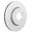 2022 Mazda 3 Sport - Front, Driver or Passenger Side Brake Disc, Geomet Coated, Plain Surface, Vented, 5 Lugs, 280 mm, FWD, Naturally Aspirated, Except Mexico Built, Mexico Built, 2.5L 4Cyl