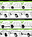 Tailgate, For Fleetside/Styleside, For Models Without Composite Bed