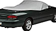 IC2005PD Convertible Interior Cover - Gray, Polycotton Blend, Custom Fit