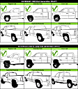 2007 Chevrolet Silverado 1500 Classic LS - Step Bumper, Chrome, Face Bar and Pads, With mounting bracket(s)