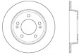 2020 Hyundai Venue - Rear, Driver or Passenger Side Brake Disc, Plain Surface, Solid, 5 Lugs, 261.87 mm, With Rear Disc Brake, Premium Series