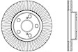 120.44172 Front, Driver or Passenger Side Brake Disc, Plain Surface, 5 Lugs, 255.02 mm, 1.8L, 4Cyl, Premium Series