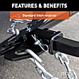 11431 Hitch Class I - Up To 2500 lbs. 1.25 in. Receiver