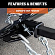 11575 Hitch Class I - Up To 2500 lbs. 1.25 in. Receiver