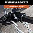 11619 Hitch Class I - Up To 2500 lbs. 1.25 in. Receiver