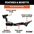 13068 Hitch Class III - Up To 3500 lbs. 2 in. Receiver