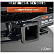 2024 Toyota Grand Highlander - Class III - Up To 5000 lbs., Hitch, 2 in. Receiver