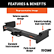 2020 GMC Sierra 1500 - Class V - Up To 20000 lbs., Hitch, 2 in. Receiver - Rear