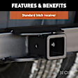 2020 GMC Sierra 1500 - Class V - Up To 20000 lbs., Hitch, 2 in. Receiver - Rear