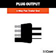 58978 Trailer Wire Connector - Direct Fit, Sold Individually