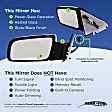 Driver Side Mirror, Non-Towing, Power, Manual Folding, Heated, Paintable, No Signal Light, No Memory, No Puddle Light, No Auto-Dimming, No Blind Spot Feature