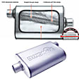 17233 Ultra Flo Welded Series Muffler, Natural