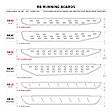 69630680SPC Running Boards, Textured Black, Galvanized Steel, Mounting Bracket Kit Included, 4-Door, Extended Cab Pickup, RB30 Slim Line Series