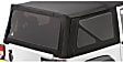 81044-01 All-weather Series Indoor And Outdoor Car Cover