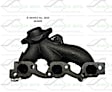 663409 Passenger Side Exhaust Manifold, Exact Fit Series