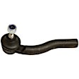 TA1967 Tie Rod End