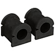 TD4171W Front, Driver or Passenger Side Sway Bar Bushing, Set of 2