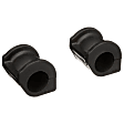 TD5075W Front, Driver and Passenger Side Sway Bar Bushing, Set of 2