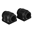 TD955W Front, Driver and Passenger Side Sway Bar Bushing, Set of 2