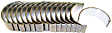 RB4131 Rod Bearing Set - Direct Fit, Set of 8