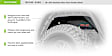 INFEND-04RB Rear, Driver and Passenger Side, Inner Section Fender Liner