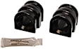 1992 Saturn SC - Front, Driver and Passenger Side Sway Bar Bushing, Bar Diameter 28.5mm, Set of 2