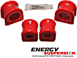 3.5121R Front, Driver and Passenger Side Sway Bar Bushing, Set of 4