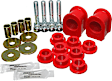 4.5192R Front, Driver and Passenger Side Sway Bar Bushing, Set of 2