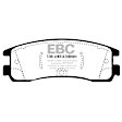 DP21122 Rear Greenstuff 2000 Aramid Fiber Sport Aramid Fiber Brake Pad Set