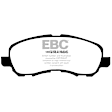 DP21614 Front Greenstuff 2000 Aramid Fiber Sport Aramid Fiber Brake Pad Set