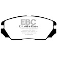 DP21757 Front Greenstuff 2000 Aramid Fiber Sport Aramid Fiber Brake Pad Set