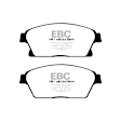 DP22067 Front Greenstuff 2000 Aramid Fiber Sport Aramid Fiber Brake Pad Set