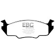 DP2366 Front Greenstuff 2000 Aramid Fiber Sport Aramid Fiber Brake Pad Set
