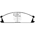 DP2691 Front Greenstuff 2000 Aramid Fiber Sport Aramid Fiber Brake Pad Set