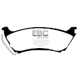 DP31233C Rear Redstuff Ceramic Low Dust Aramid Fiber Ceramic Brake Pad Set