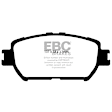 DP31642C Front Redstuff Ceramic Low Dust Aramid Fiber Ceramic Brake Pad Set