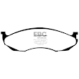 DP41022R Front Yellowstuff Street and Track Aramid Fiber Brake Pad Set