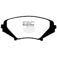 DP51665NDX Front Bluestuff NDX Aramid Fiber Full Race Aramid Fiber Brake Pad Set