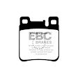 DP5887NDX Rear Bluestuff NDX Aramid Fiber Full Race Aramid Fiber Brake Pad Set