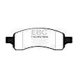 DP61761/2 Front Greenstuff Elite 6000 Aramid Fiber Truck and SUV Aramid Fiber Brake Pad Set
