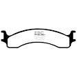 ED91307 Front Extra Duty ED Truck/SUV Aramid Fiber Ceramic Brake Pad Set