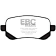 ED91840 Rear Extra Duty ED Truck/SUV Aramid Fiber Ceramic Brake Pad Set