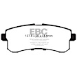 ED91876 Rear Extra Duty ED Truck/SUV Aramid Fiber Ceramic Brake Pad Set